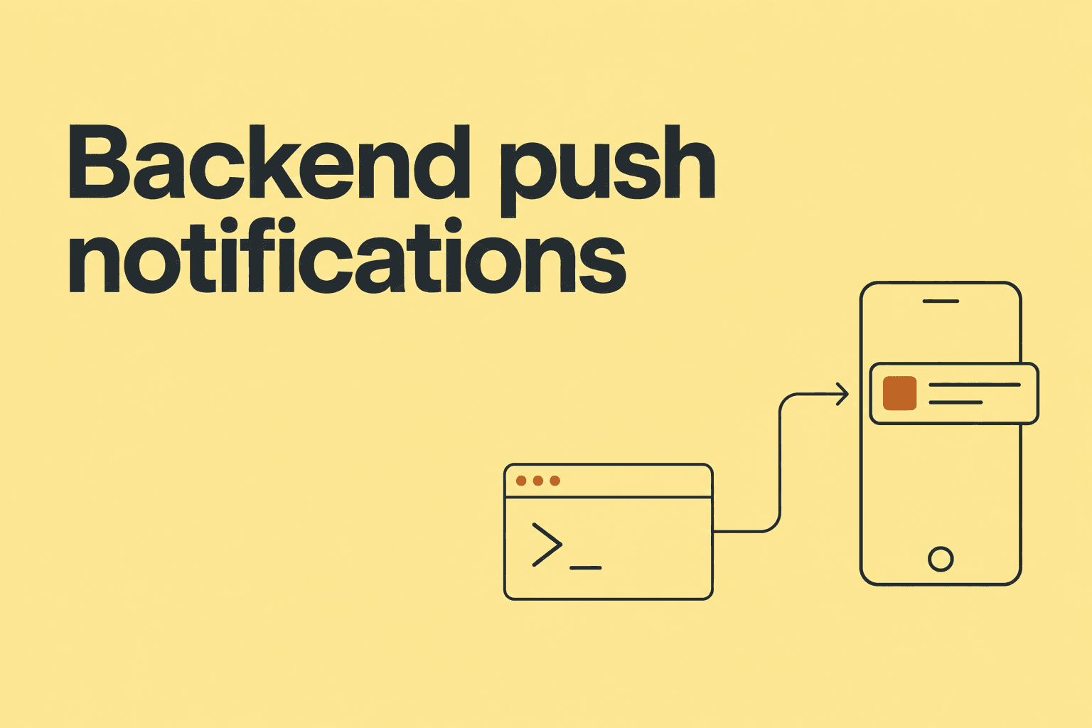 Backend push notifications. A terminal connected to a phone on a yellow background.