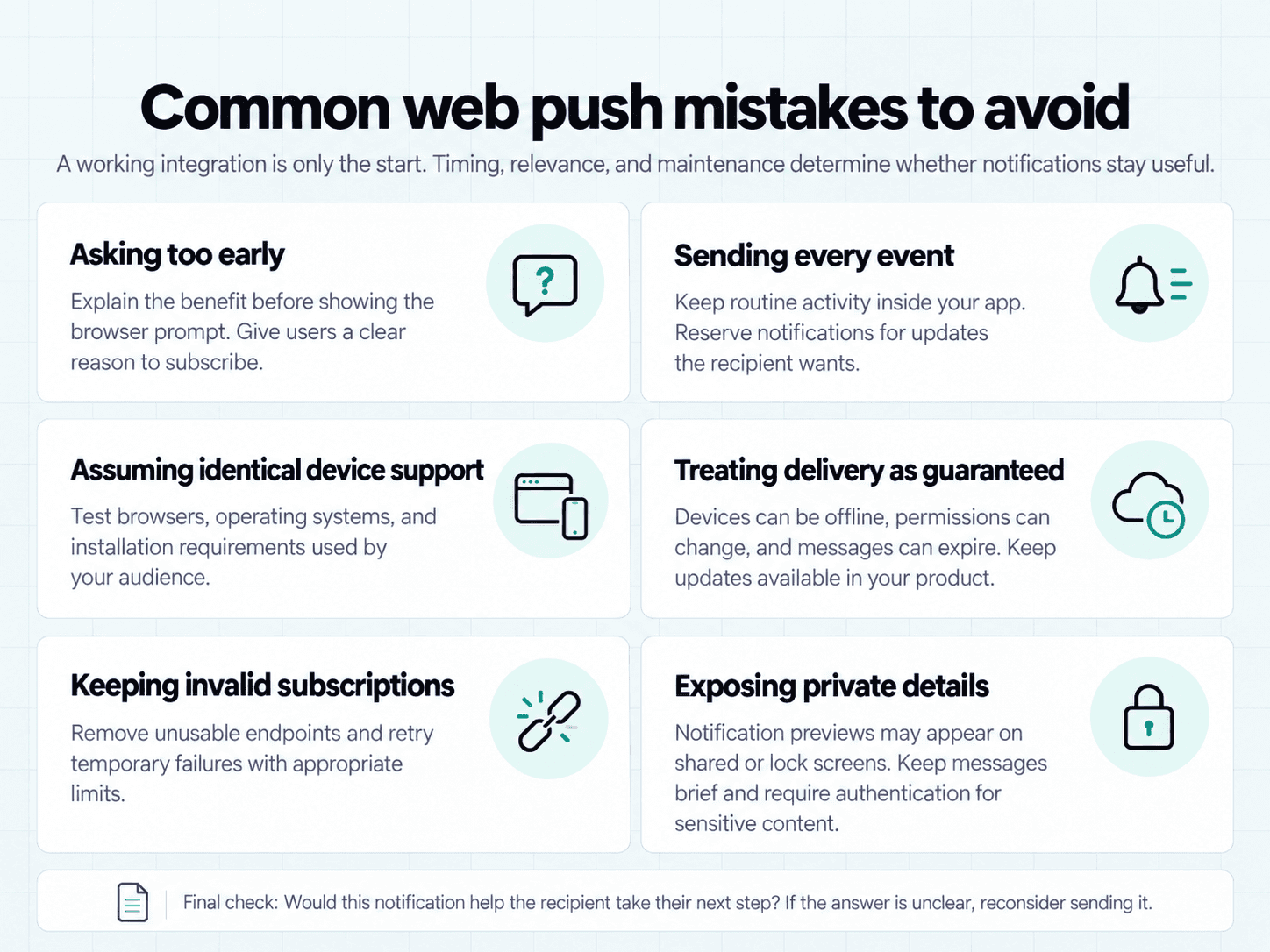 Infographic outlining common web push mistakes: early permission prompts, excessive notifications, device support assumptions, delivery guarantees, invalid subscriptions, and privacy exposure.
